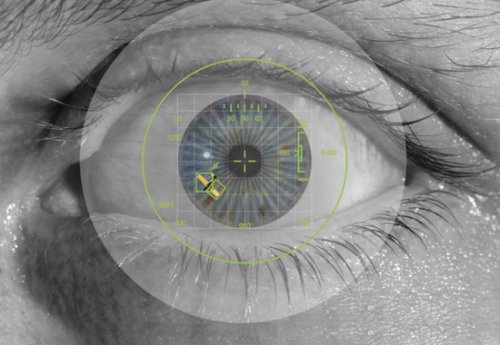 сканеры сетчатки глаз
