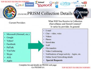 prism_total control USA